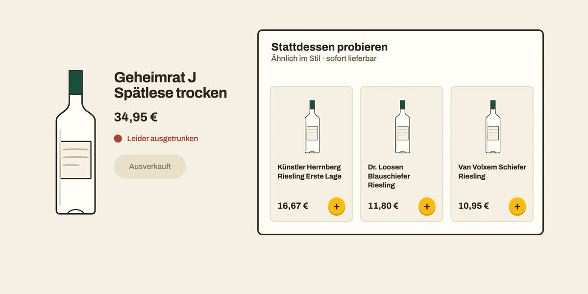 Ausverkaufter Wein, daneben die Reihe „Stattdessen probieren“ mit drei lieferbaren Weinen