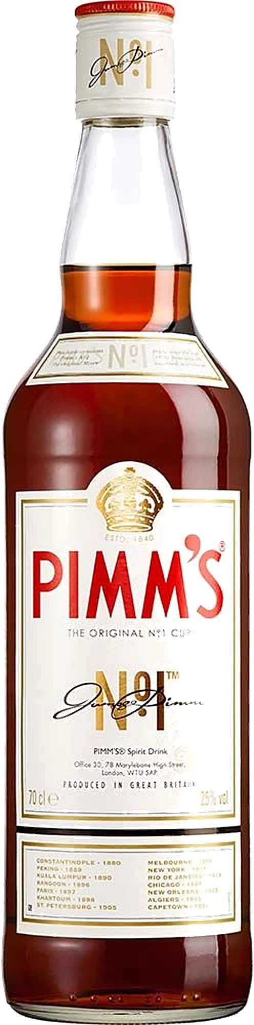 Pimm's No. 1 englischer Szene-Aperitif